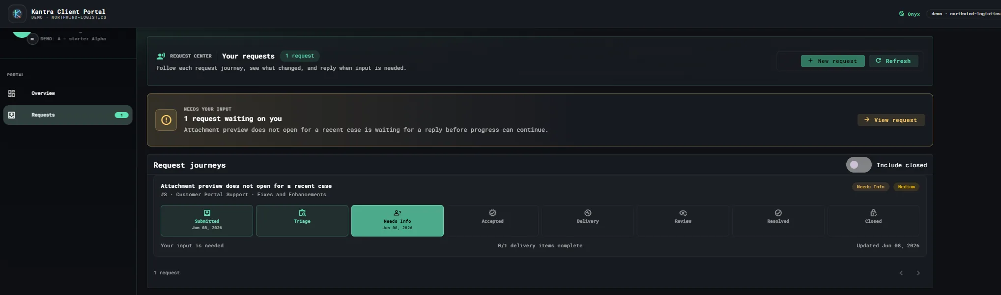 Kantra client portal showing a request journey progressing through submitted, triage and needs-info stages