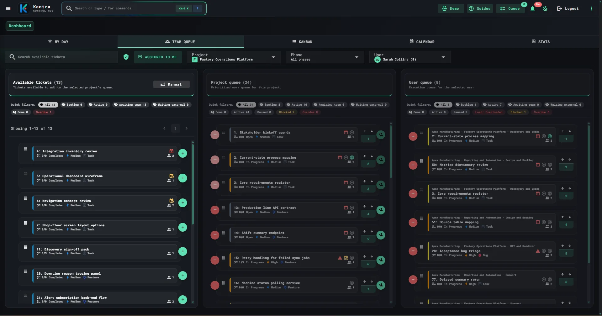 Kantra team queue showing available tickets, project queues and per-user queues side by side