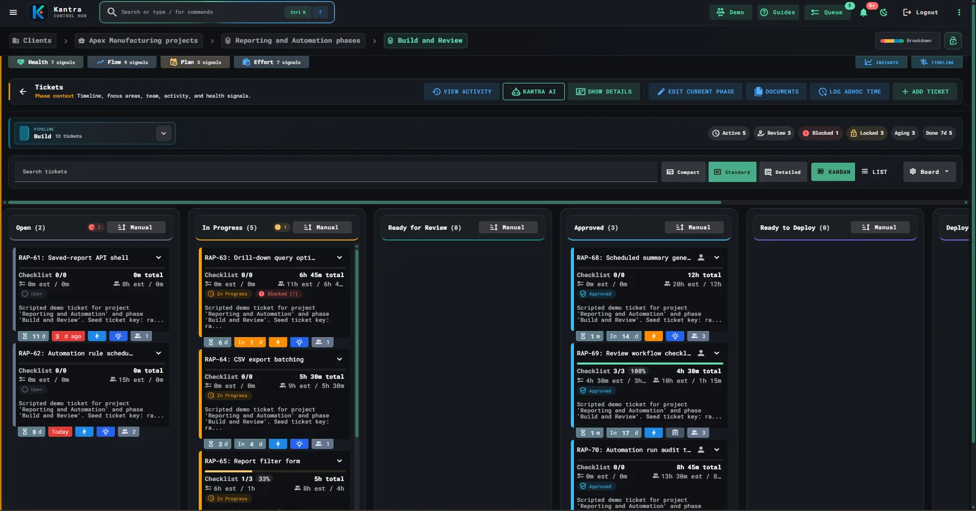 Kantra kanban board showing tickets moving through open, in progress, ready for review, approved and ready to deploy