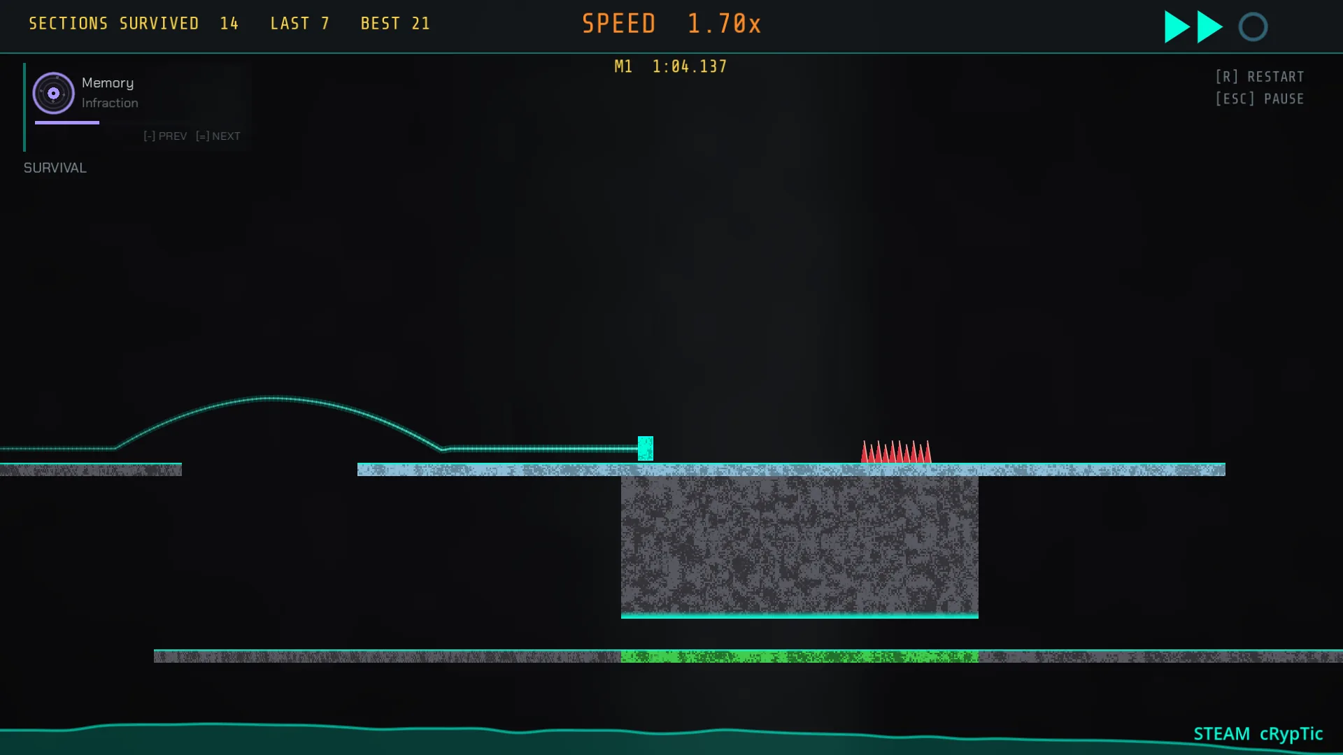 Survival mode HUD showing sections survived and a speed multiplier of 1.70x